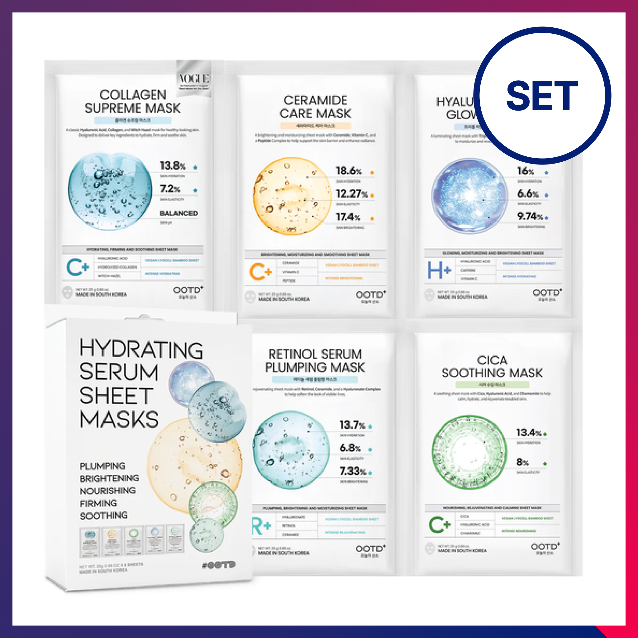 Hydrating Serum Set Mask 5pcs