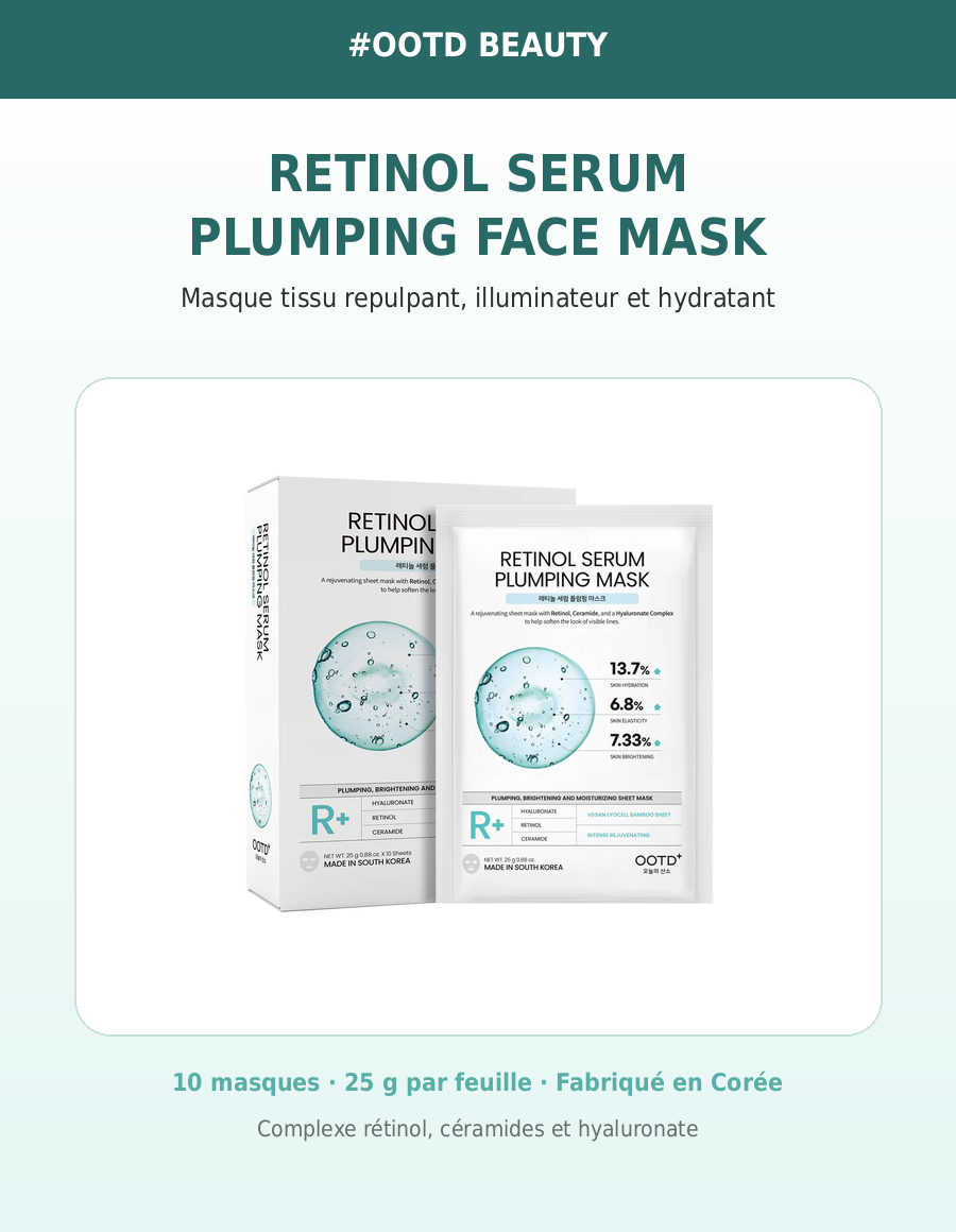 Retinol Serum Glowing Mask 10pcs